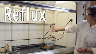 How to Set-up and Perform Reflux