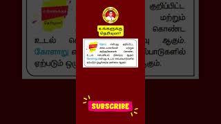 உங்களுக்கு தெரியுமா | TNPSC | Group 4/VAO | Group 1 | Group 2  | Shanmugam IAS Academy