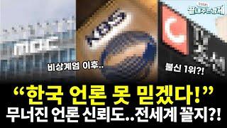언론 신뢰 추락하는데...'불난 집에 부채질'? 한국 뉴스 신뢰도는 하위?! MBC 뉴스 '신뢰한다' 57%‥로이터 조사 2년 연속 1위 (이정환) #끝내주는경제 (0618_수)