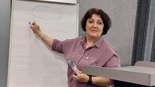 Лидерская встреча Барнаул. Чернова  Ирина