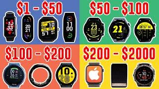 Best Smartwatch for Every Budget! Scientific Health Tracking Review of 75 Watches (2022)