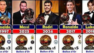 All Ballon d'Or Winners 1956 - 2024 || Rodri Won 2024 Ballon d'Or ||