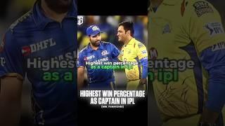 Most win as captain in ipl || #cricket #ipl #rcbvslsg #shorts #viral