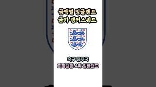 잉글랜드 스쿼드 금액별 금카팀 추천 #잉글랜드스쿼드