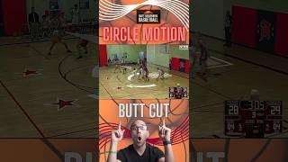 Circle Motion - Butt Cut