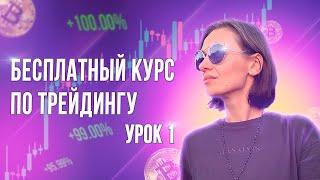 Виды ордеров. Урок 1. Трансерфинг Реальности. Платный курс бесплатно.