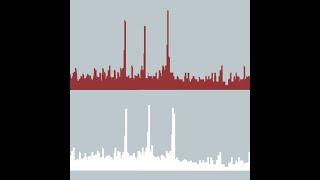 Epigenomics Analysis 2023 | 03: ChIP-seq Differential Analysis