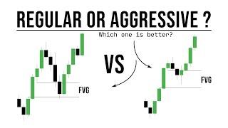 You only need two types of Order Flow | How does this work?