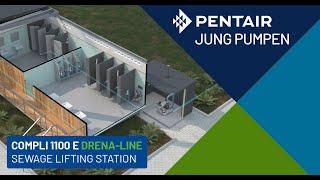 Compli 1100 Drena-Line Lifting station | Function and maintenance | Pentair Jung Pumpen