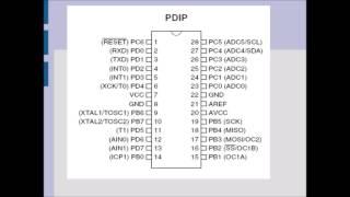 Embedded System : AVR | ATmega8 | EEPROM | SPI | CDAC Study Material