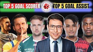 Top 5 Higest Goal Scorer & Top 5 Assist in Indian Super League 2024-25 Ajaraie, Diego, Greg ↪️