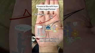 Wealth and property due to Rich Partner #palmistry #signs #shorts #palm #reading #learn