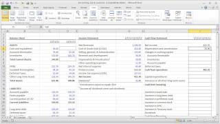 Financial Modeling Quick Lesson: Cash Flow Statement (Part 1)