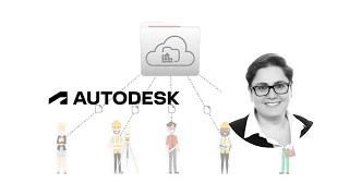 Autodesk Docs ist Teil der AEC Collection