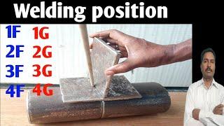 Welding Position 1F, 2F, 3F, 4F | Welding Position 1g, 2g, 3g, 4g | Plate welding position | weld