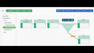 Agama Lab Low Code Identity Journey Orchestration and it is Free!