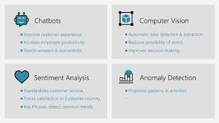 AuraQuantic BPM + Azure's Artificial Intelligence