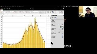 1b -- Excel -- US covid cases bar chart with 7-day moving average line