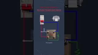s/p motor forward and reverse with electrical Experts ️ #electronic #electric