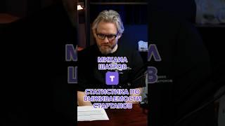 Статистика по выживаемости стартапов #Стартап #Инвестиции #Бизнес #Подкаст_Ш29