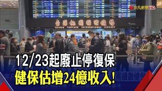 長期旅外也得繳! 健保12/23起廢止停復保制度 民眾:樂見.較公平｜非凡財經新聞｜｜20241123