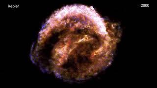 Chandra Watches Kepler s Supernova Remnant Over Time