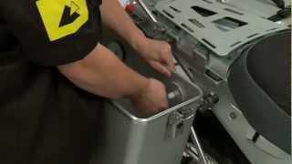 Zega Pro Pannier System Features - Touratech