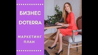 Маркетинговый план компании doTERRA | Сила трех Быстрый старт Командный БОНУС все секреты БИЗНЕСА