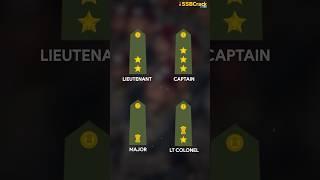How Promotion happens in Indian Army