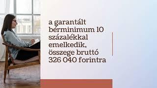 Minimálbér és garantált bérminimum emelkedése 2023 decemberében