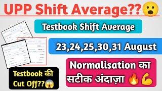 UP Police Shift Average??|Testbook पर Shift Average क्या रहा?|Normalisation का सटीक अंदाज़ा?|