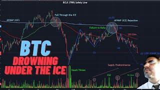 BITCOIN: Drowning Under the Ice (VWAP) and 200 Daily EMA. Will it Survive? #btcusd #bitcoin #btc