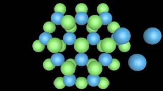 36- Metals hexagonal close packing (ABAB)