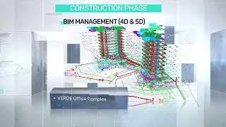 Baltic BIM Management