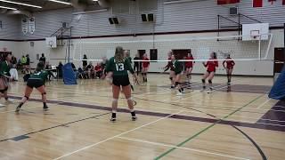 EMMA BOYES CLASS OF 2020 VOLLEYBALL HIGHLIGHTS