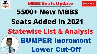 Bumper Increase in MBBS Seats in 2021, #MedicalMantra Brings State Wise List & Analysis #NEETUG2021