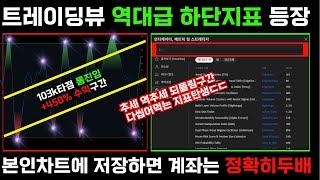 트레이딩뷰 추세지표 폼 미쳤다! 초보선물 투자자 코린이에게 꼭 필요한 지표