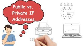 Understanding Public and Private IP Addresses | Easy Explanation