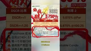 限时！DSCR 短期优惠来袭