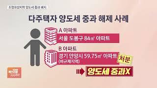 조정대상지역 해제된 곳 양도세 중과 풀려…세금은?