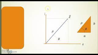 Numeri Complessi e loro uso in Elettrotecnica. #elettrotecnica; #numericomplessi.