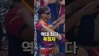 바르셀로나 최다 득점자 누가 있을까