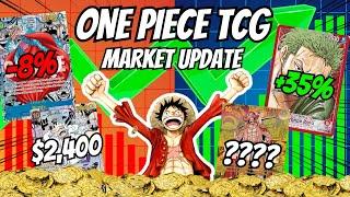 One Piece Card Game Market Watch | February 2025 Price Trends