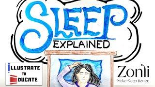 What Happens When You Fall Asleep? Sleep Explained | What are the stages of sleep?