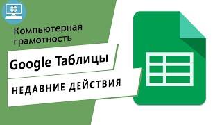 Как просмотреть недавние действия в файле?