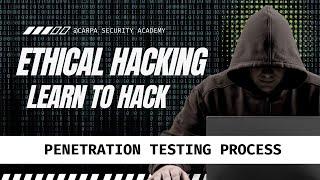 Penetration Testing Explained: A Step-by-Step Guide