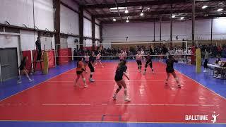 VAVA 17s MD Juniors Jan 2025