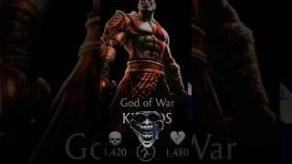 KRATOS or Mortal Kombat Mobile! FantomMk #kratos #mortalkombatmobile #mkm