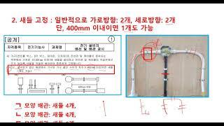 아이작전기연구소_전기기능사 실기 유의사항