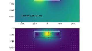 Airborne EM simulation (with induced polarization)